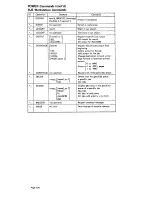 Preview for 90 page of IBM System/370 Operator'S Reference Manual