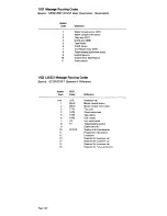 Preview for 96 page of IBM System/370 Operator'S Reference Manual