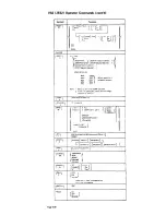 Preview for 104 page of IBM System/370 Operator'S Reference Manual