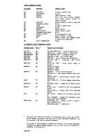 Preview for 110 page of IBM System/370 Operator'S Reference Manual