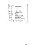 Preview for 139 page of IBM System/370 Operator'S Reference Manual