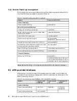 Preview for 96 page of IBM System storage DS6000 Series Redbook