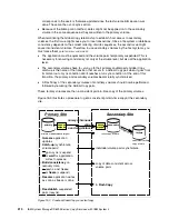 Preview for 234 page of IBM System storage DS6000 Series Redbook