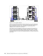 Preview for 304 page of IBM System storage DS6000 Series Redbook