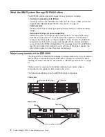 Предварительный просмотр 18 страницы IBM SYSTEM STORAGE EXP3000 - INTEROPERABILITY MATRIX... Installation And User Manual