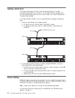 Предварительный просмотр 22 страницы IBM SYSTEM STORAGE EXP3000 - INTEROPERABILITY MATRIX... Installation And User Manual