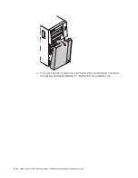 Preview for 192 page of IBM System x3100 M4 Problem Determination And Service Manual