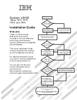 IBM System x3400 Type 7975 Installation Manual preview
