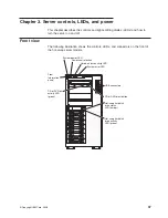 Предварительный просмотр 51 страницы IBM System x3400 Type 7975 Installation Manual