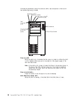 Предварительный просмотр 52 страницы IBM System x3400 Type 7975 Installation Manual