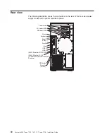 Предварительный просмотр 54 страницы IBM System x3400 Type 7975 Installation Manual