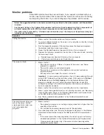 Preview for 99 page of IBM System x3400 Type 7975 Installation Manual