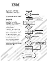 IBM System x3755Types 7163 Installation Manual предпросмотр