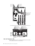 Предварительный просмотр 66 страницы IBM System x3755Types 7163 Installation Manual