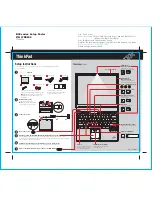 IBM ThinkPad R50 Series Setup Instructions предпросмотр