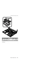 Предварительный просмотр 92 страницы IBM THINKPAD R50E - Hardware Maintenance Manual