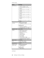 Предварительный просмотр 54 страницы IBM ThinkPad T40 Hardware Maintenance Manual