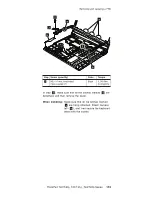 Предварительный просмотр 119 страницы IBM ThinkPad T40 Hardware Maintenance Manual