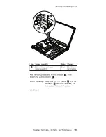 Предварительный просмотр 125 страницы IBM ThinkPad T40 Hardware Maintenance Manual