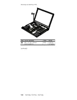 Предварительный просмотр 126 страницы IBM ThinkPad T40 Hardware Maintenance Manual