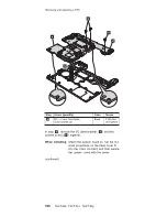 Предварительный просмотр 156 страницы IBM ThinkPad T40 Hardware Maintenance Manual