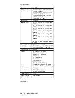 Preview for 54 page of IBM THINKPAD T43 - Hardware Maintenance Manual