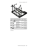 Preview for 97 page of IBM THINKPAD T43 - Hardware Maintenance Manual