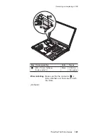 Preview for 127 page of IBM THINKPAD T43 - Hardware Maintenance Manual