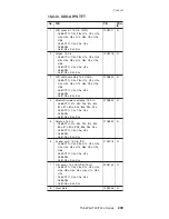 Preview for 215 page of IBM THINKPAD T43 - Hardware Maintenance Manual