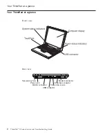 Предварительный просмотр 12 страницы IBM ThinkPad X20 Supplementary Manual