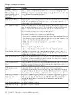 Предварительный просмотр 22 страницы IBM ThinkPad X20 Supplementary Manual