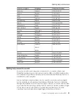 Предварительный просмотр 51 страницы IBM ThinkPad X20 Supplementary Manual