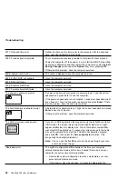 Preview for 36 page of IBM ThinkPad X20 User Manual