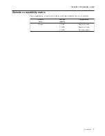 Preview for 13 page of IBM THINKVANTAGE T60 Hardware Maintenance Manual