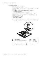 Preview for 112 page of IBM THINKVANTAGE T60 Hardware Maintenance Manual