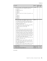 Preview for 141 page of IBM THINKVANTAGE T60 Hardware Maintenance Manual