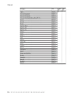 Preview for 212 page of IBM THINKVANTAGE T60 Hardware Maintenance Manual