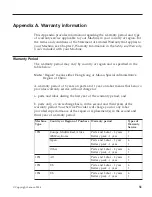 Preview for 59 page of IBM THINKVANTAGE T60 Service And Troubleshooting Manual