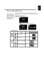 Предварительный просмотр 21 страницы IBM ThinkVision L200p User Manual