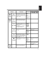 Предварительный просмотр 23 страницы IBM ThinkVision L200p User Manual