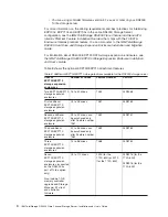 Preview for 34 page of IBM TotalStorage DS4300 Turbo Installation And User Manual