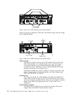 Preview for 40 page of IBM TotalStorage DS4300 Turbo Installation And User Manual