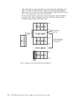 Preview for 44 page of IBM TotalStorage DS4300 Turbo Installation And User Manual