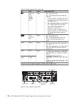 Preview for 84 page of IBM TotalStorage DS4300 Turbo Installation And User Manual