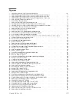 Preview for 9 page of IBM TotalStorage DS4400 User Manual