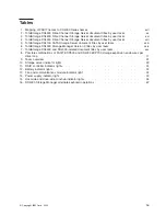 Preview for 11 page of IBM TotalStorage DS4400 User Manual