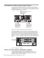 Preview for 68 page of IBM TotalStorage DS4400 User Manual