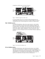 Preview for 43 page of IBM TotalStorage DS4500 User Manual