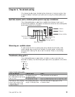 Preview for 51 page of IBM UPS3000 LV Installation And Maintenance Manual