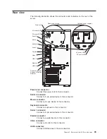 Предварительный просмотр 53 страницы IBM x3200 - System M3 - 7328 Installation Manual